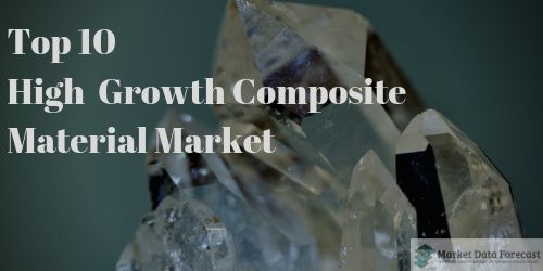 Top 10 High Growth Composite Material Market | Market Data Forecast